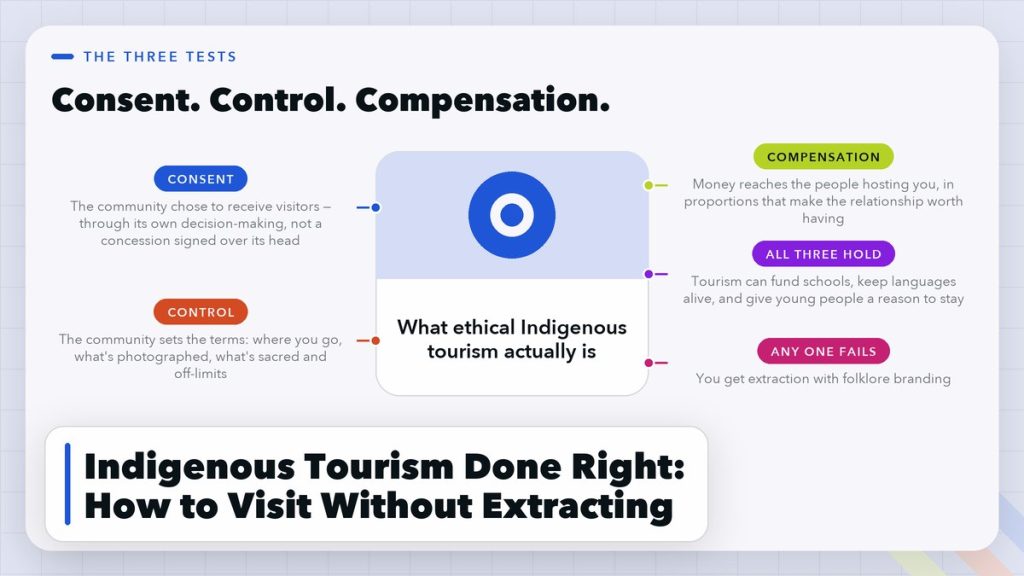 Indigenous Tourism Done Right: How to Visit Without Extracting