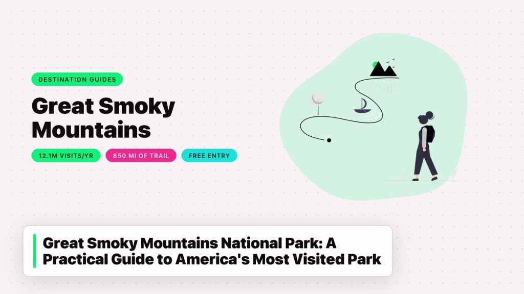 Great Smoky Mountains National Park: A Practical Guide to America’s Most Visited Park